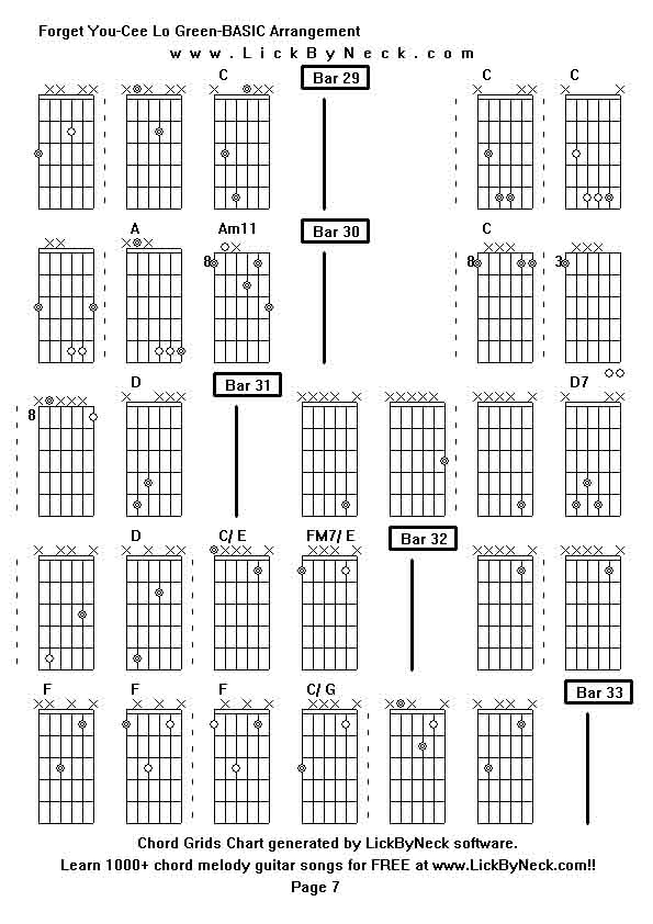 Chord Grids Chart of chord melody fingerstyle guitar song-Forget You-Cee Lo Green-BASIC Arrangement,generated by LickByNeck software.